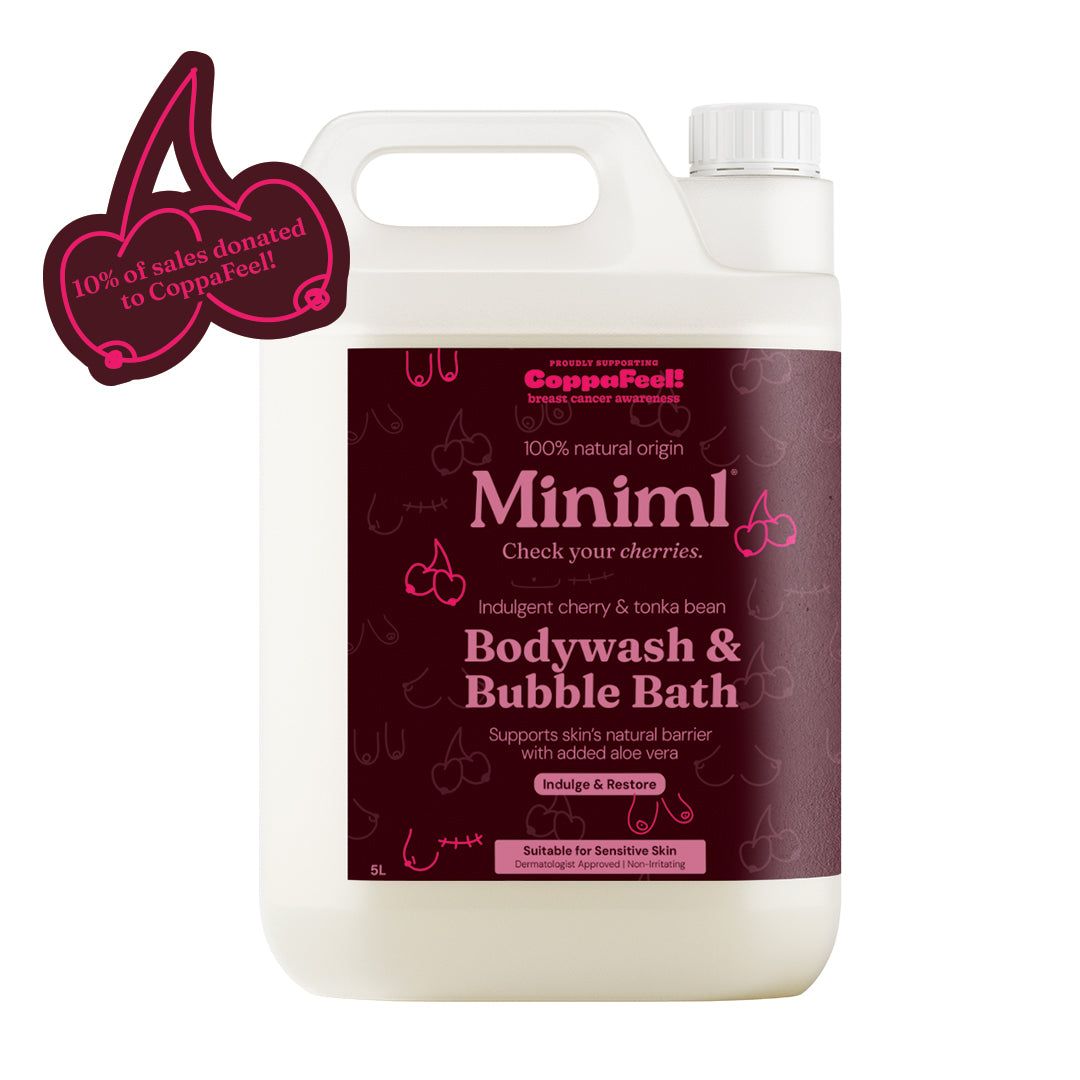 Miniml × CoppaFeel! Cherry & Tonka Bean Bodywash & Bubblebath – Limited Edition