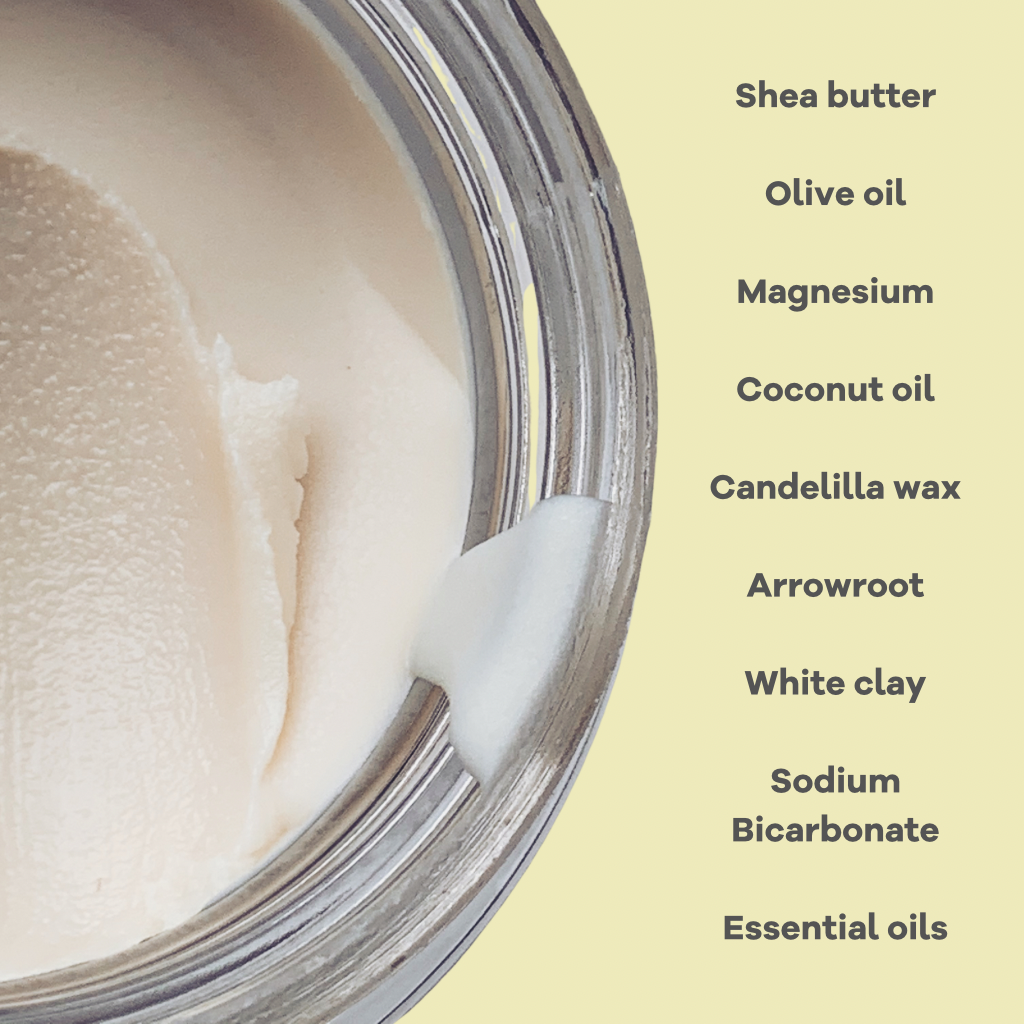 Active Deodorant Balm Lemon + Geranium 55g