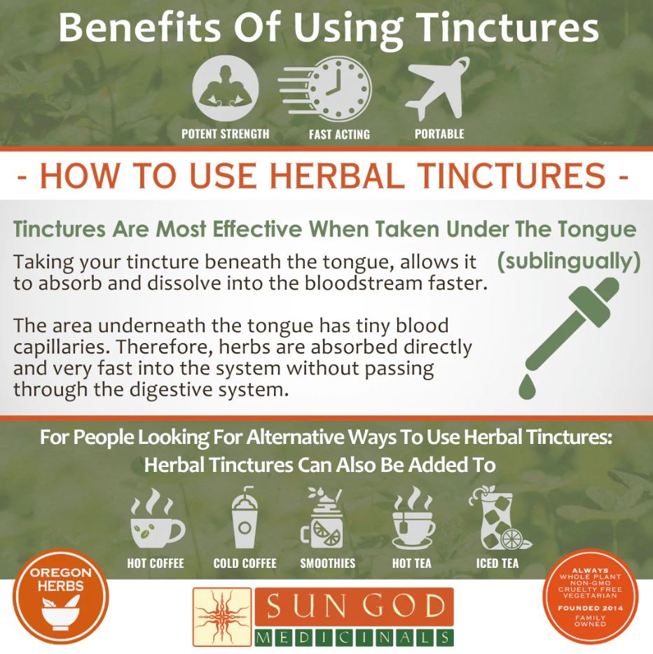 Organic Licorice Root Tincture - STOMACH, LIVER, DIGESTION, MENOPAUSE, RESPIRATORY ISSUES