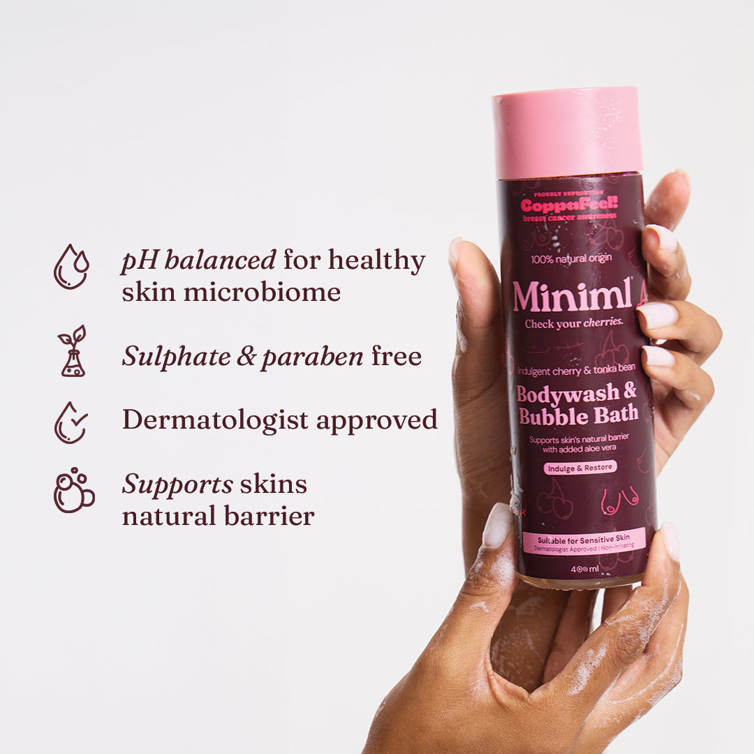 Miniml × CoppaFeel! Cherry & Tonka Bean Bodywash & Bubblebath – Limited Edition