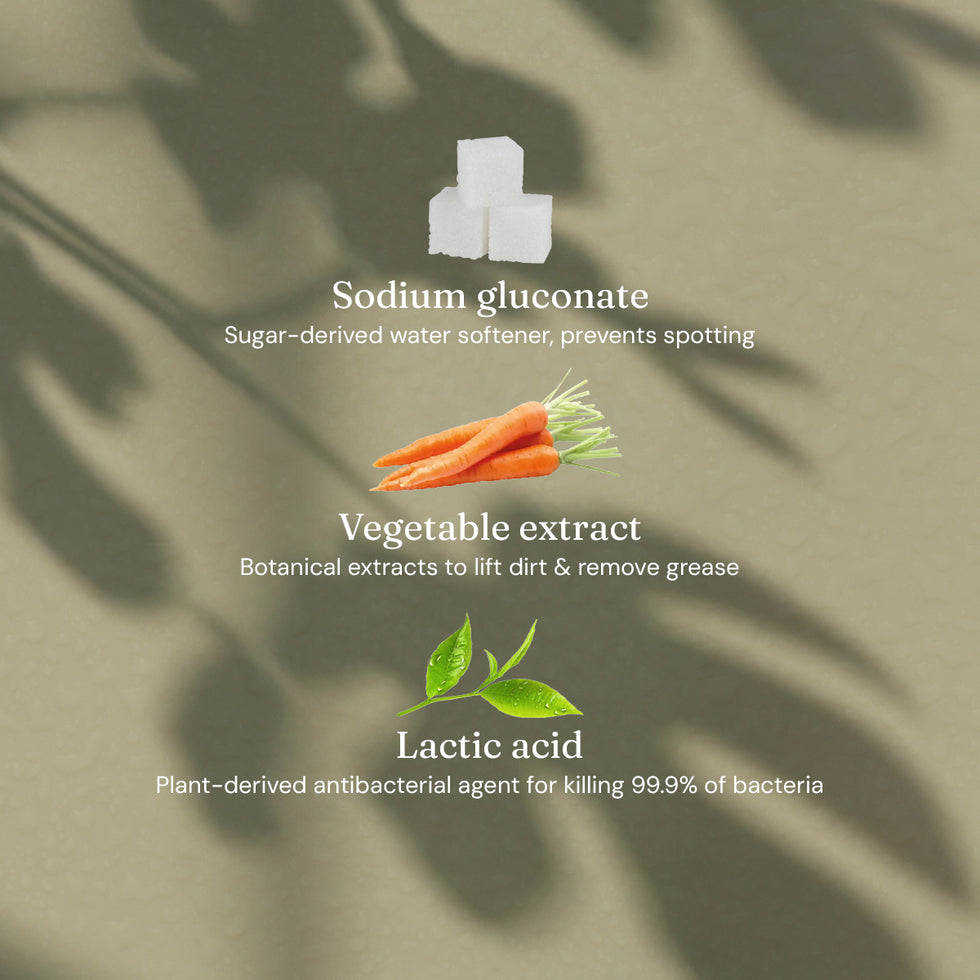Miniml Surface Cleaner Refill